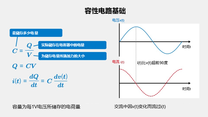 容性电路基础：从电容器的串联和并联加深理解